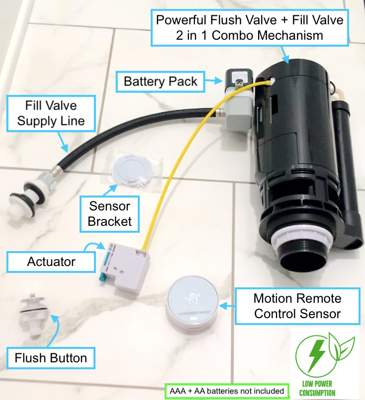 Touchless Remote Control Motion Sensor Toilet Flush. New Generation ...